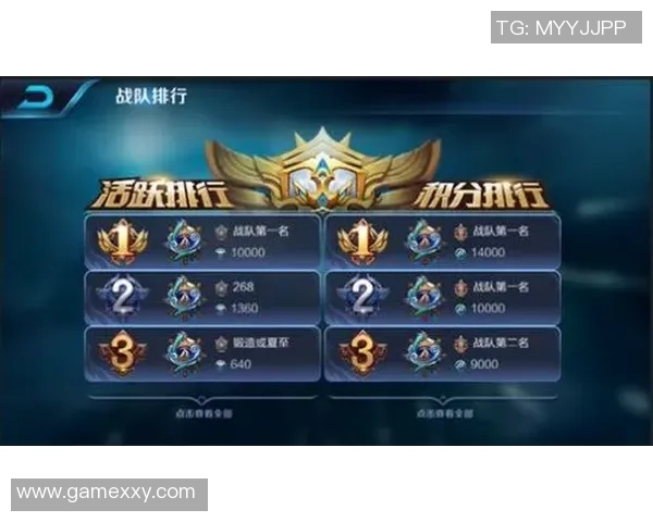 权威发布王者荣耀技术实力榜单揭晓各大战队实力对比分析