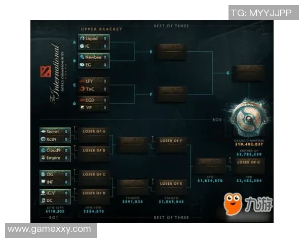 英雄联盟战术解析：全面剖析TES战队的防守策略与执行力