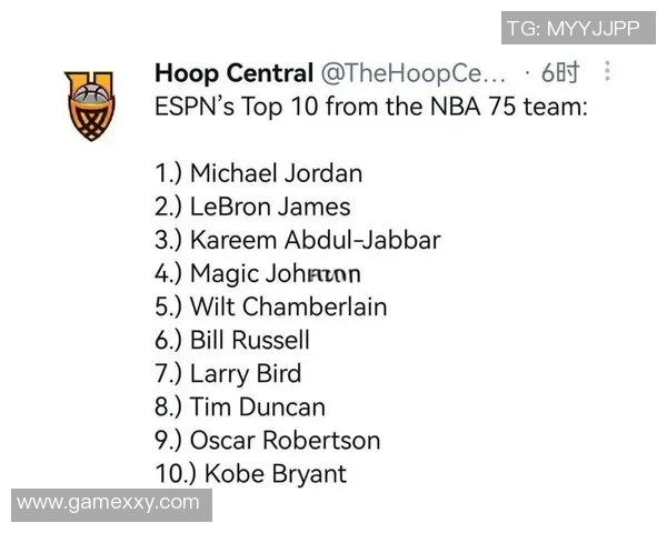 篮球明星Kareem的传奇生涯与对篮球运动的深远影响分析